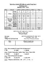 Bài kiểm tra Giữa học kỳ I môn Toán Lớp 4 - Năm học 2020-2021 - Trường Tiểu học Xuân Chinh (Có đáp án)